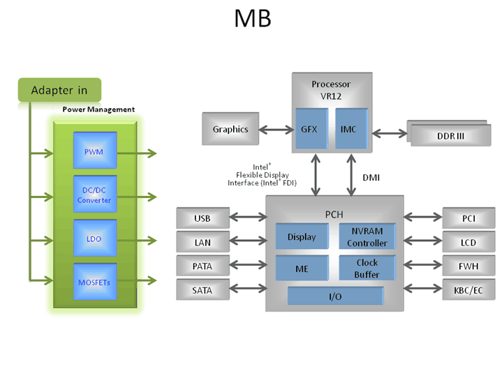 APEC�������M(j��n)���MB