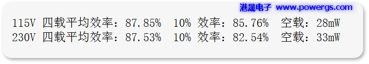 5V3A USBݔ�������·�D BOM list,�h(hu��n)��댧(d��o)�wG5237F
