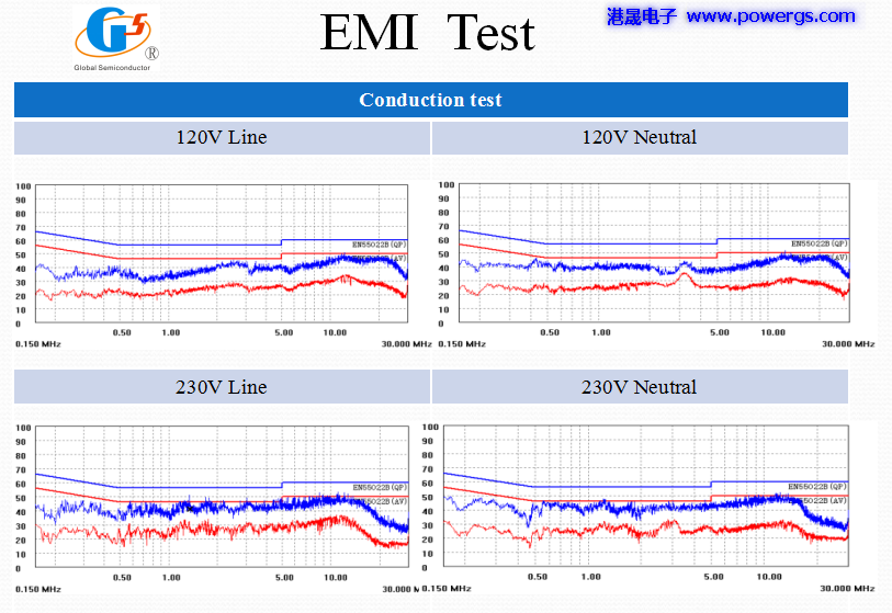 5V3A USBݔ�������·�D BOM list,�h(hu��n)��댧(d��o)�wG5237F
