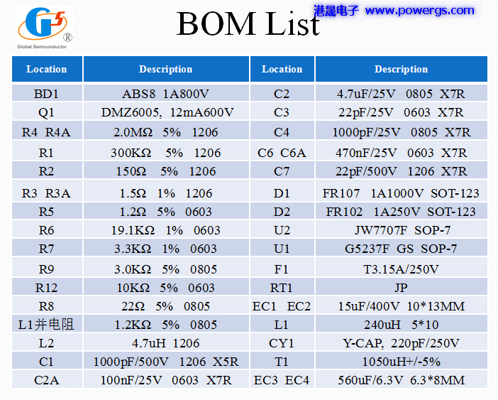 5V3A USBݔ�������·�D BOM list,�h(hu��n)��댧(d��o)�wG5237F