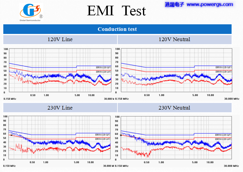 5V3.8A USBݔ�������·�D BOM list,�h(hu��n)��댧�wG5238F