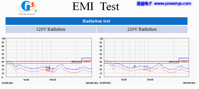 5V3.8A USBݔ�������·�D BOM list,�h(hu��n)��댧�wG5238F
