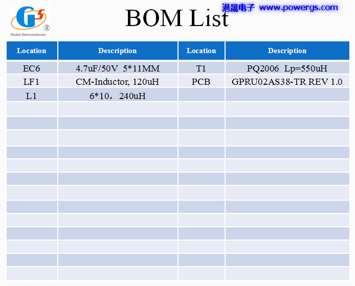 5V3.8A USBݔ�������·�D BOM list,�h(hu��n)��댧�wG5238F