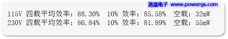 5V3.1A USBݔ�������·�D BOM list,�h(hu��n)��댧(d��o)�wG5237F,��(c��)��