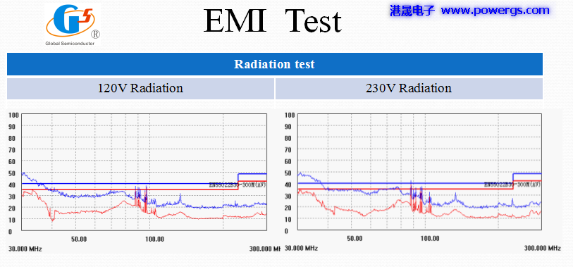 5V3.1A USBݔ�������·�D BOM list,�h(hu��n)��댧(d��o)�wG5237F,��(c��)��