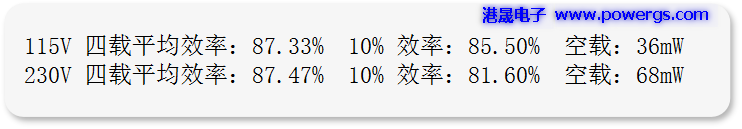 5V3.4A USBݔ�������·�D BOM list,�h(hu��n)��댧(d��o)�wG5237F,��(c��)��