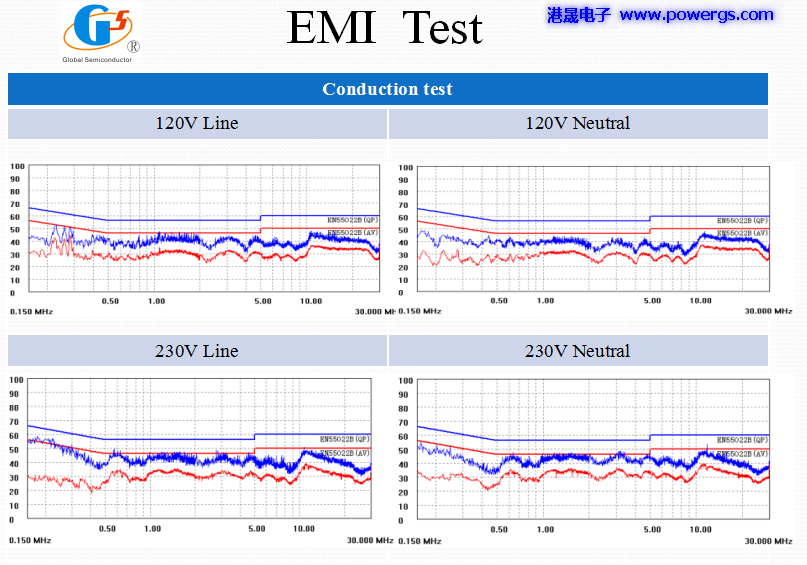 5V3.4A USBݔ�������·�D BOM list,�h(hu��n)��댧(d��o)�wG5237F,��(c��)��