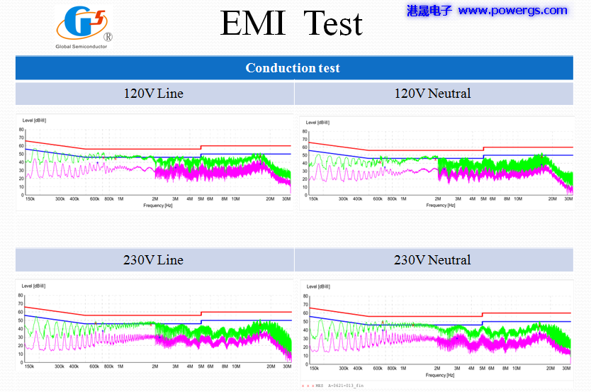 5V2A USBݔ�������·�D BOM list,�h(hu��n)��댧(d��o)�wG1157F,PCB��