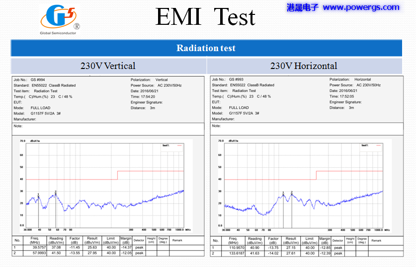 5V2A USBݔ�������·�D BOM list,�h(hu��n)��댧(d��o)�wG1157F,PCB��