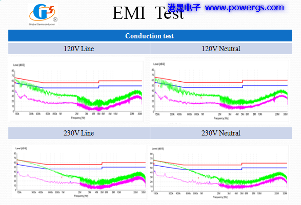 5V5A USBݔ�������·�D BOM list,�h(hu��n)��댧(d��o)�wG5199,��(c��)��