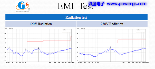 5V5A USBݔ�������·�D BOM list,�h(hu��n)��댧(d��o)�wG5199,��(c��)��