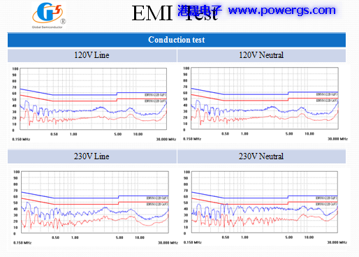 12V1.5A ݔ�������·�D BOM list,�h(hu��n)��댧(d��o)�wG1558-01
