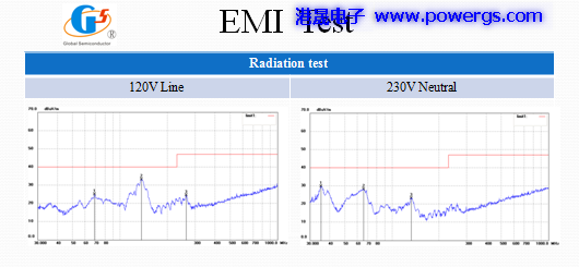 12V1.5A ݔ�������·�D BOM list,�h(hu��n)��댧(d��o)�wG1558-01