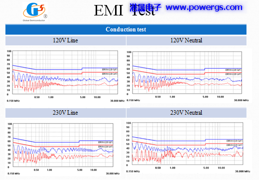 5V2.1A USBݔ�������·�D BOM list,�h(hu��n)��댧�wG1157F,�Pʽ