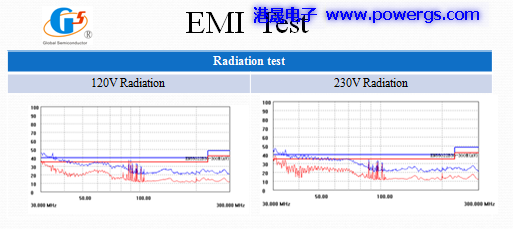 5V2.1A USBݔ�������·�D BOM list,�h(hu��n)��댧�wG1157F,�Pʽ