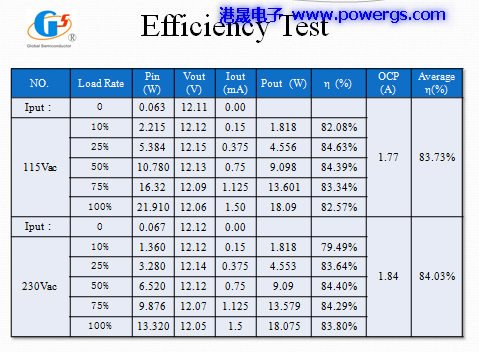 12V1.5A ݔ�������·�D BOM list,�h(hu��n)��댧(d��o)�wG1138P