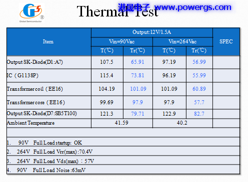 12V1.5A ݔ�������·�D BOM list,�h(hu��n)��댧(d��o)�wG1138P