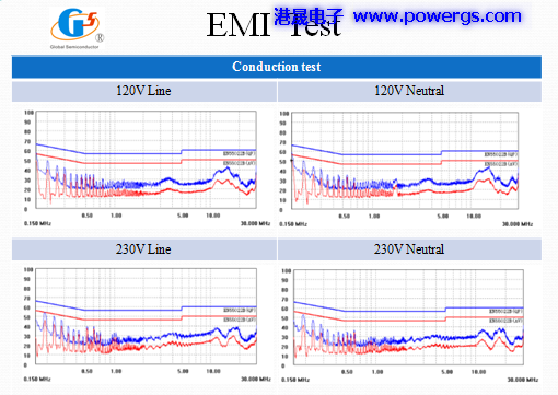 12V1.5A ݔ�������·�D BOM list,�h(hu��n)��댧(d��o)�wG1138P