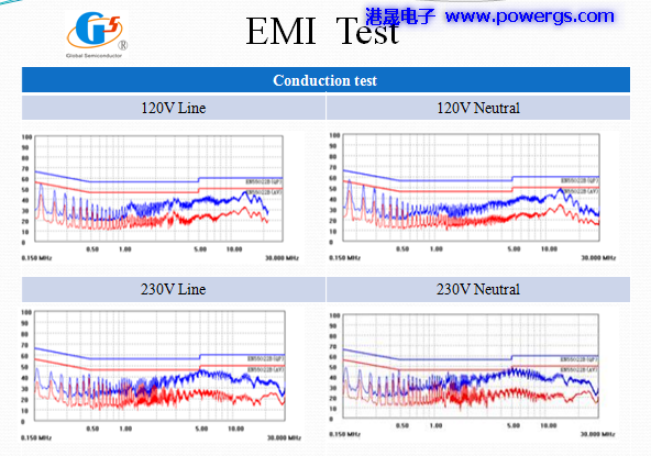24V0.5A ݔ�������·�D BOM list���h(hu��n)��댧�wG1135P