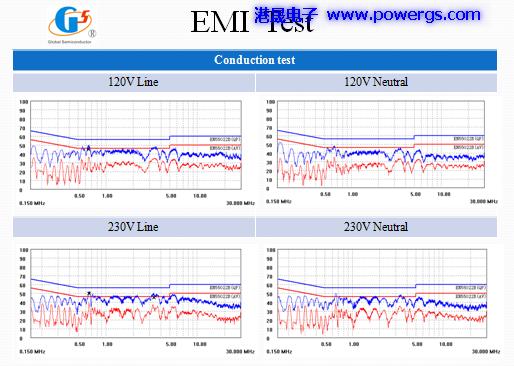 5V1.5A ݔ�������·�D BOM list���h(hu��n)��댧(d��o)�wG1135F