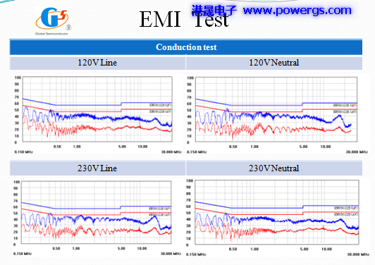 12V0.5A ݔ�������·�D BOM list���h(hu��n)��댧�wG1132F