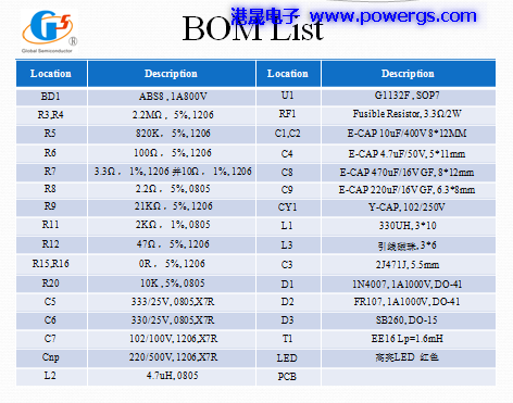 12V0.5A ݔ�������·�D BOM list���h(hu��n)��댧�wG1132F