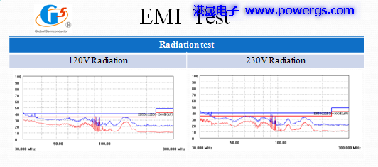 12V1A ݔ�������·�D BOM list���h(hu��n)��댧(d��o)�wG1135P