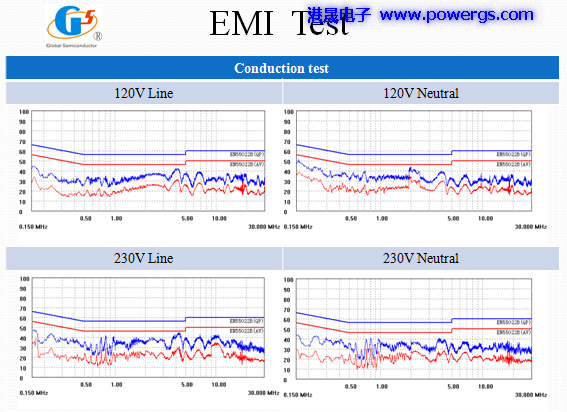 5V2A ݔ�������·�D BOM list���h(hu��n)��댧(d��o)�wG5199