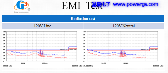 5V2A ݔ�������·�D BOM list���h(hu��n)��댧(d��o)�wG5199